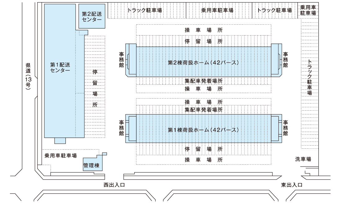 施設のご案内 岩手トラックターミナル株式会社